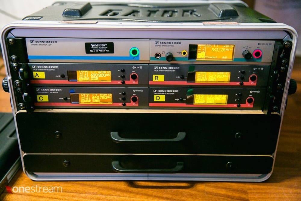 Mikrporty Sennheiser wynajem